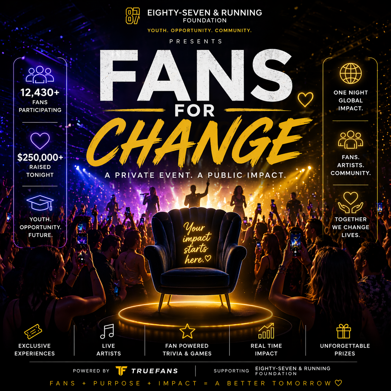 FANS PARTY